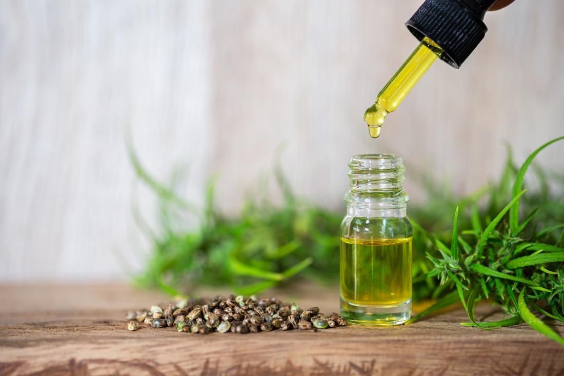 Uses Of CBD Legal