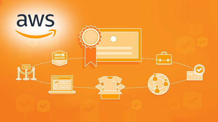 Four crucial what you should check while deciding on an Aws partner