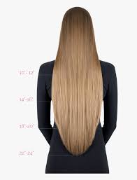 Know all the strategies you must know to place hair extensions on any hair!